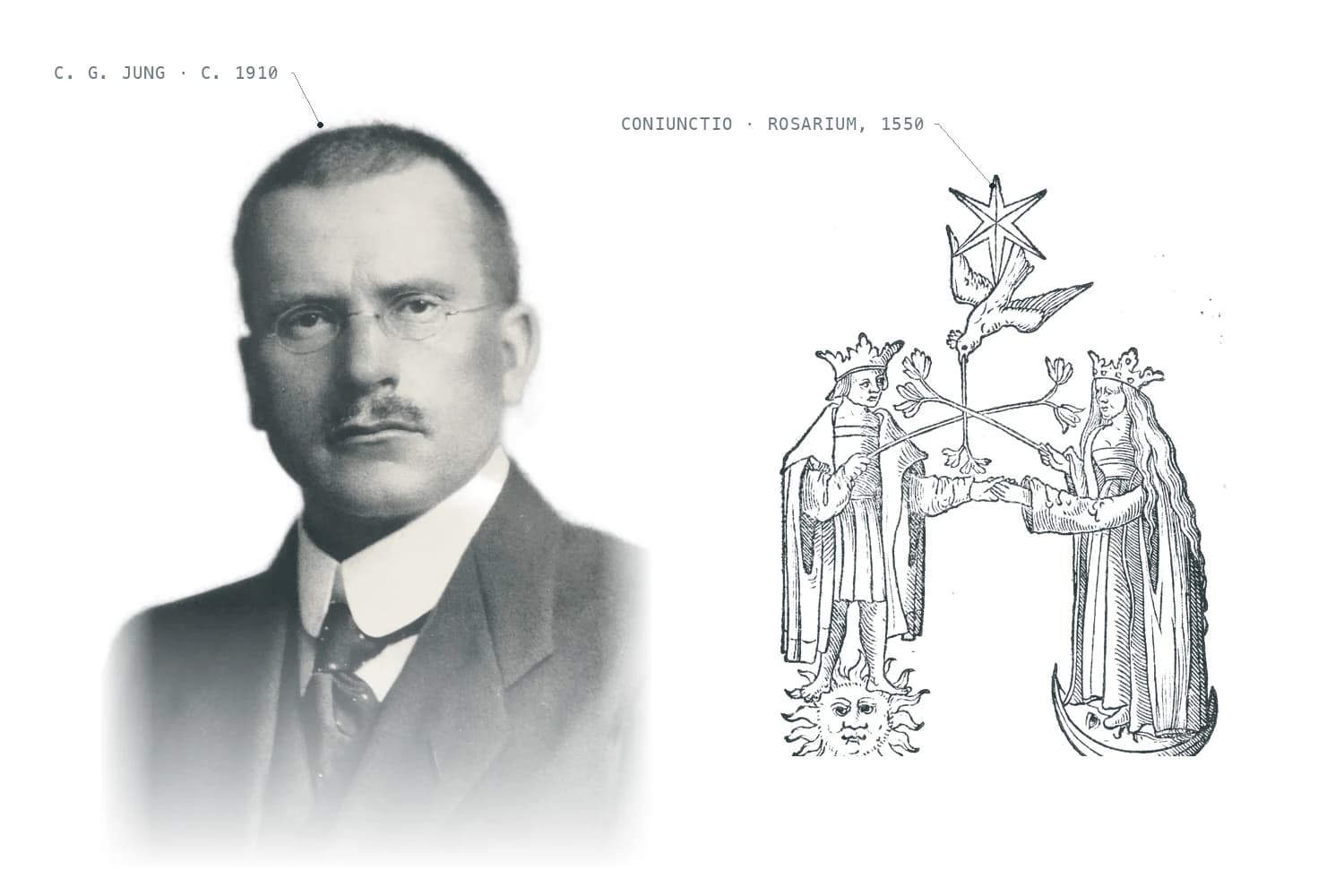 Cut-out portrait of Carl Jung around 1910 beside a 1550 alchemical woodcut of a king on the sun and a queen on the moon joining hands