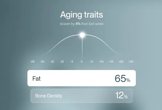 Natural aging patterns